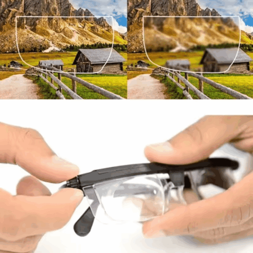 How Does EZ Vision Pro Work